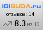 IDISUDA.ru