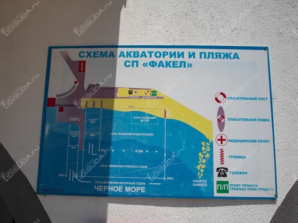 схема акватории и пляжа санатория Факел в Дивноморском